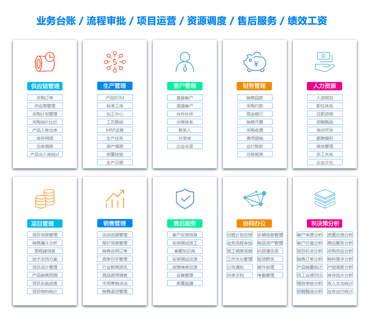 宝鸡团队管理系统
